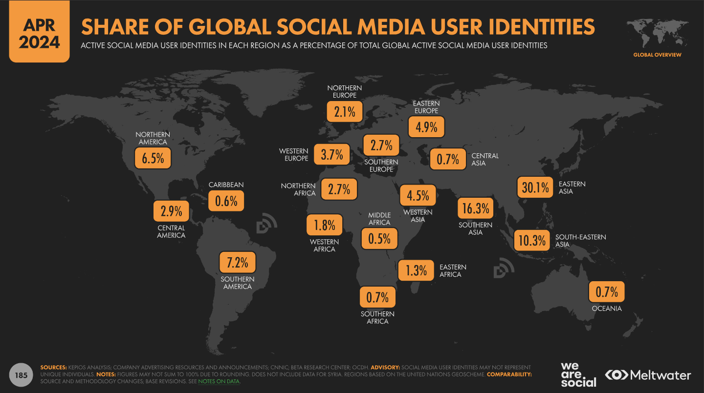 April 2024 social media global share