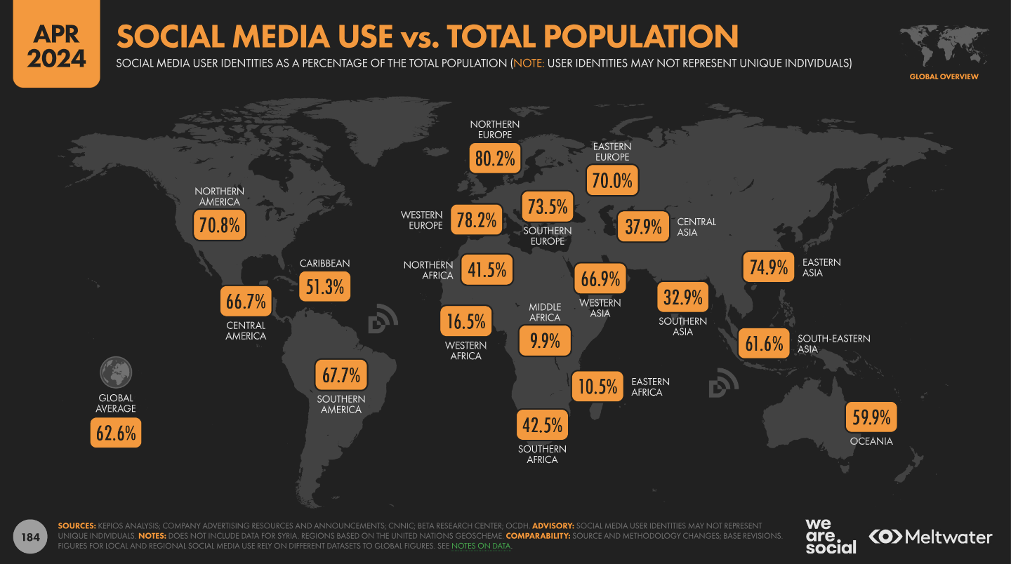 April 2024 social media global use