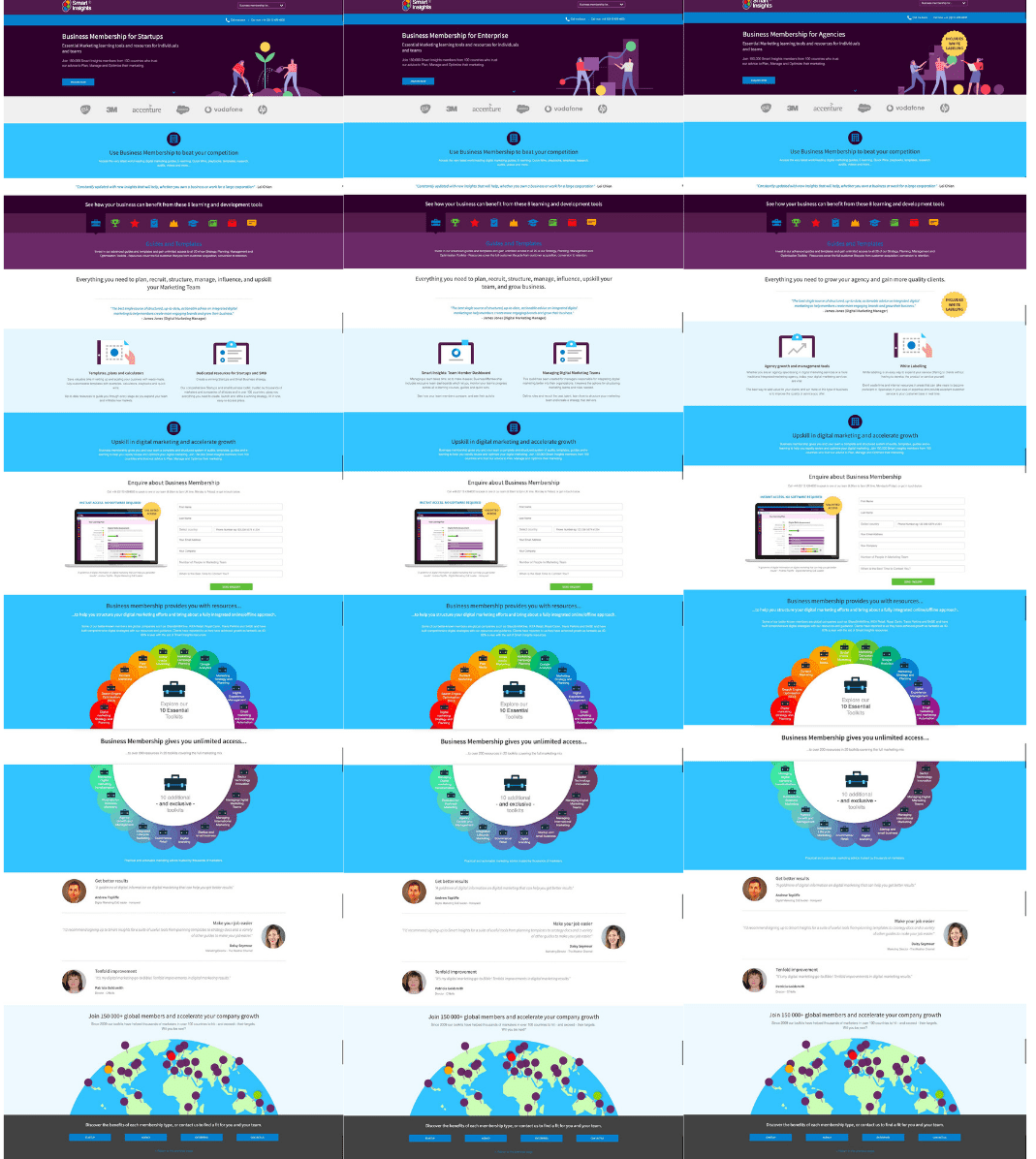 Original Business Membership industry pages side-by-side