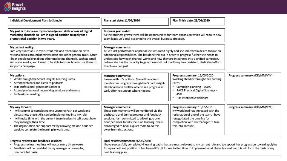 Plan summary